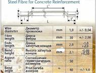 Hendix 1/50, Hendix Prime,   ,  Hendix 1/50, Hendix Prime.   , .   Hendix 1/50: . ,  -  