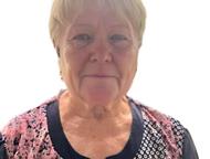 ������: ��� ������ �������� ������� � ������ 15 ���, ��������� ��, ���� ������ � ������ � ���������� �������. ����������, �������������, � ������� ������ ����