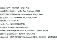 ����� � �������� Hande Axle ������� ����������� ������������ ��������� ��� ����� �������� �� �������������, �������� �������� �� ��� ���������.     Sh, ������ - ������