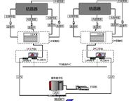 ������� �������������� � �������� ����� �� ��������������� ������: BPS-K600  �����  ������� �������������� � �������� ����� �� ��������������� ������ , ������ - ������