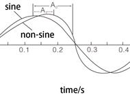 ������: ������� ������-����������� �������� ��������������� MOC-K100  �����:  �������������� � ��� ���������� ��� �������� ������ �� ��������� ����������� ���