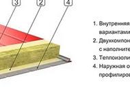 �����: �������� �������-������ �� ����������� ���� ������� ������, ������� � �����? ���������� ����������� ������� ��� ������ ������� � �������� �������-����